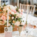 Organisation d’événements en PRovence